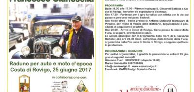 Memorial Gianesella